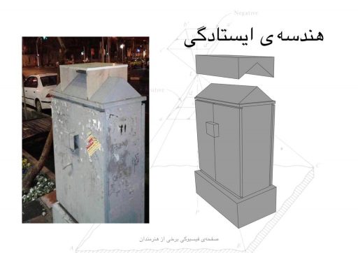 هندسه ایستادگی